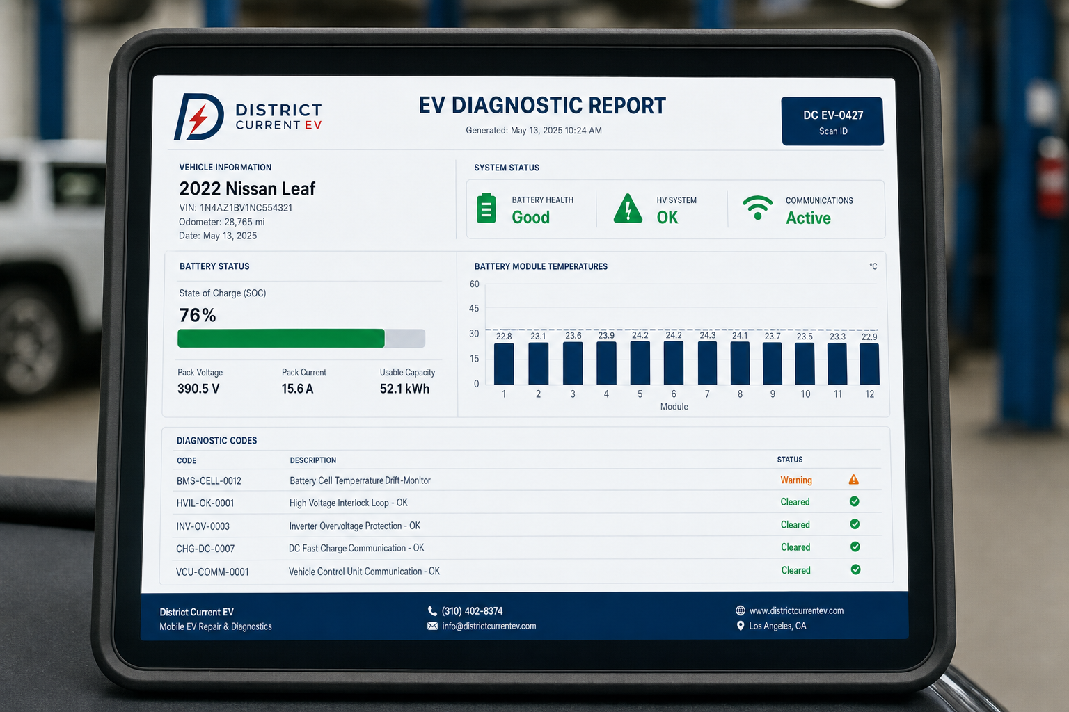 Nissan Leaf full scan diagnostics report
